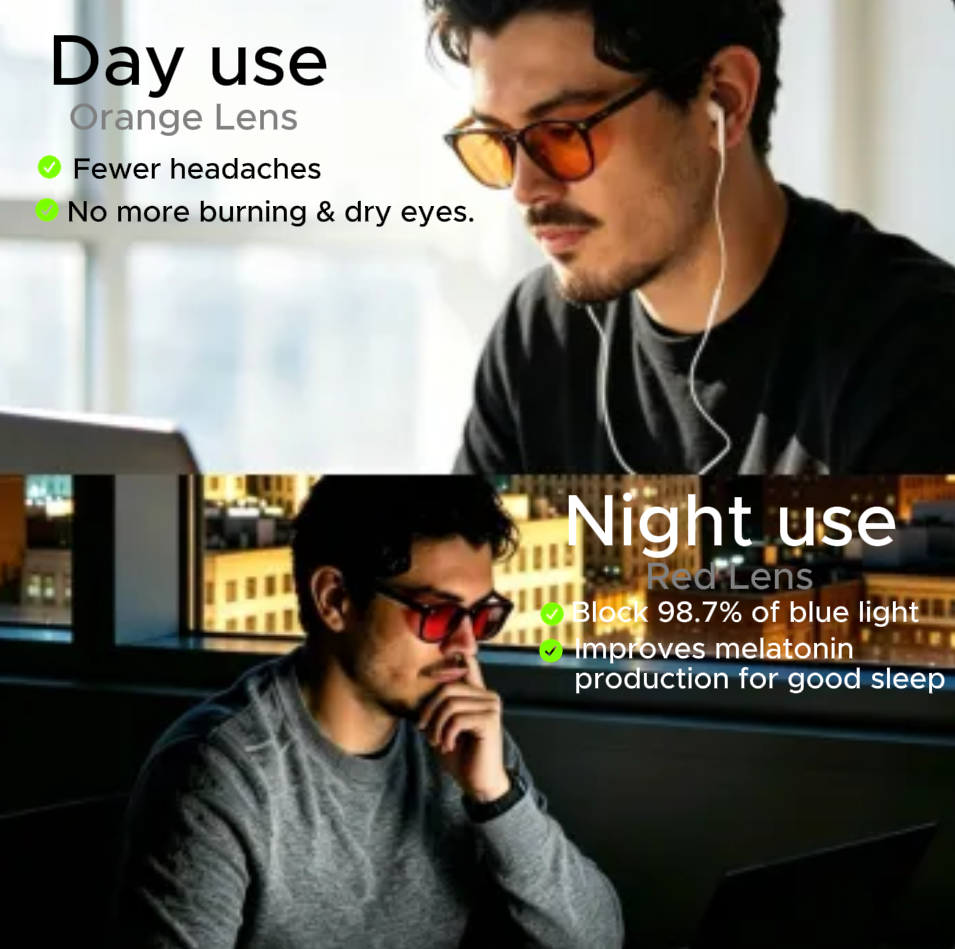 Peerless Flow™  Red Lens Blue Light Glasses